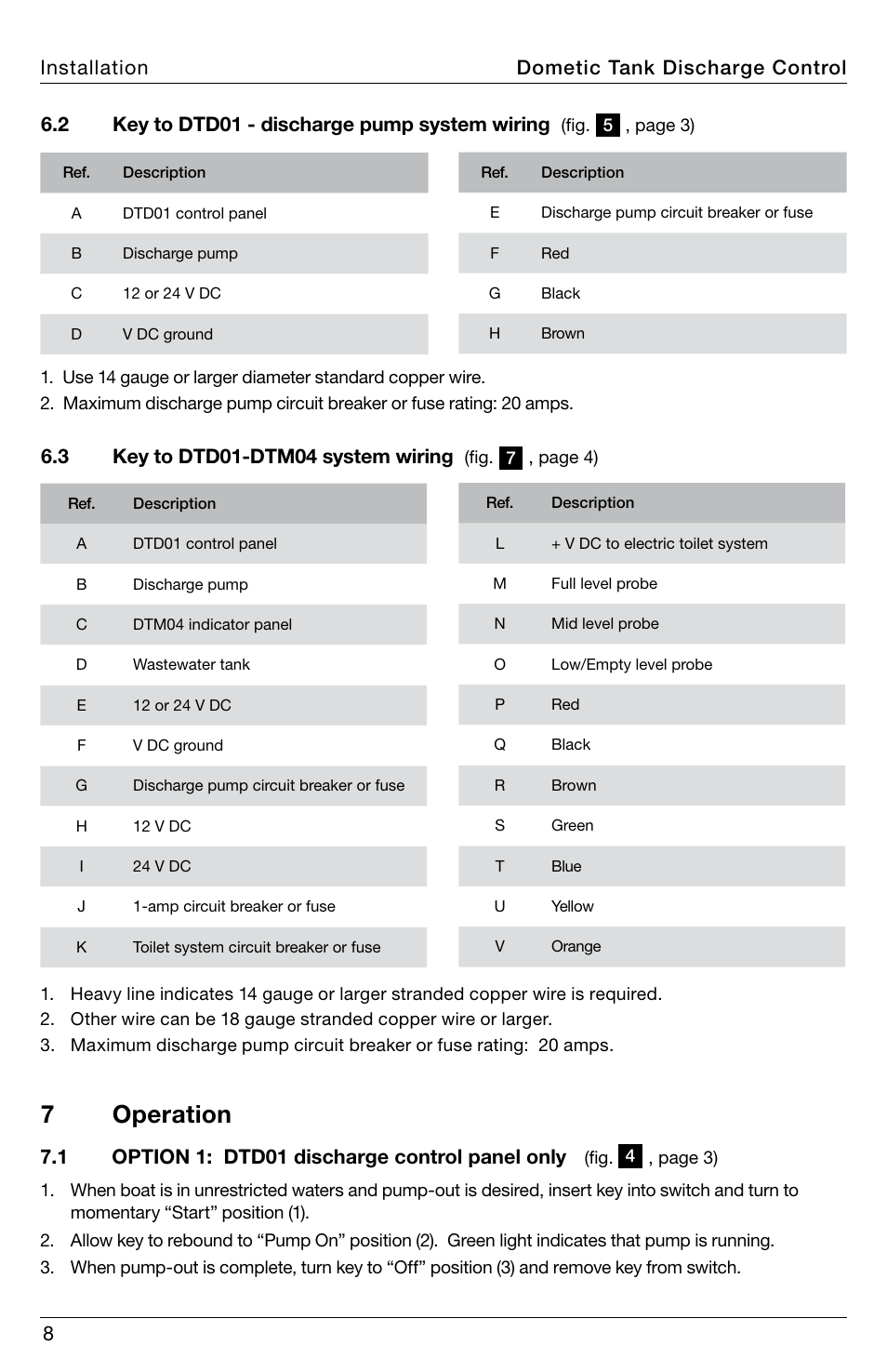 7 operation, 2 key to dtd01 - discharge pump system wiring | SeaLand DTD01 Discharge Pump Control User Manual | Page 8 / 72
