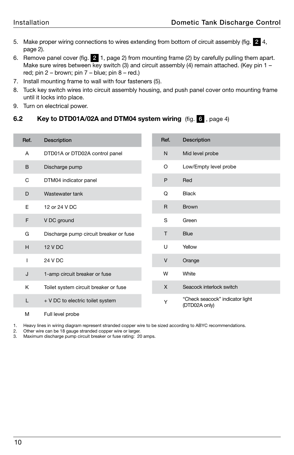 10 dometic tank discharge control installation | SeaLand DTD02A Auto Discharge Pump Control User Manual | Page 10 / 16