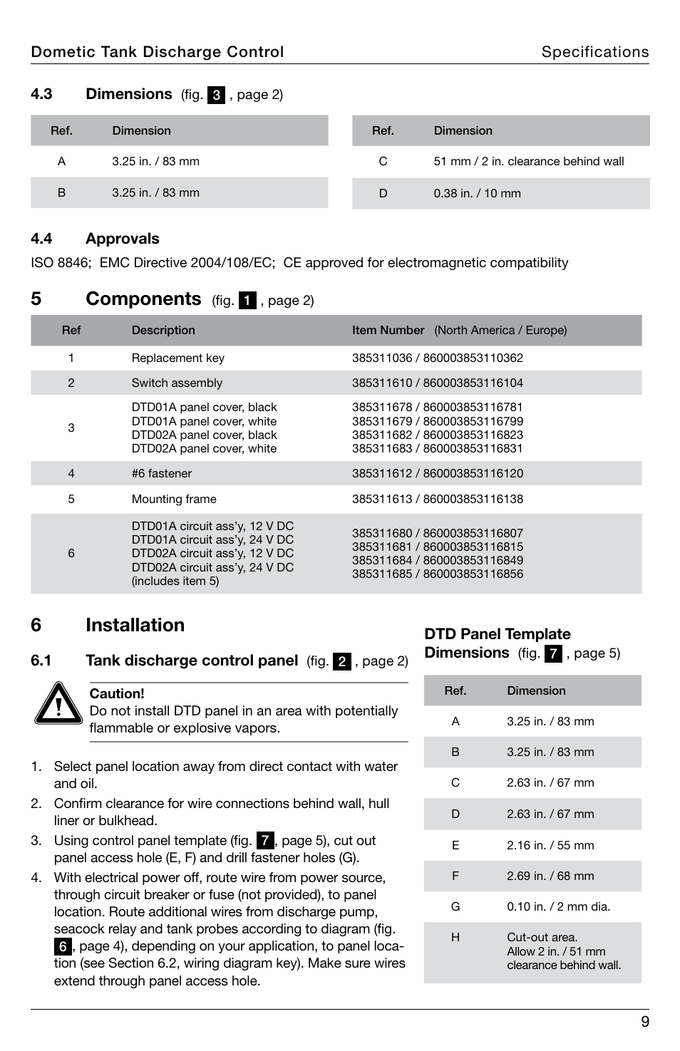 Components, Installation, 5components | 6 installation, 3 dimensions, 4 approvals, 1 tank discharge control panel, Dtd panel template dimensions, Dometic tank discharge control specifications | SeaLand DTD02A Auto Discharge Pump Control User Manual | Page 9 / 16