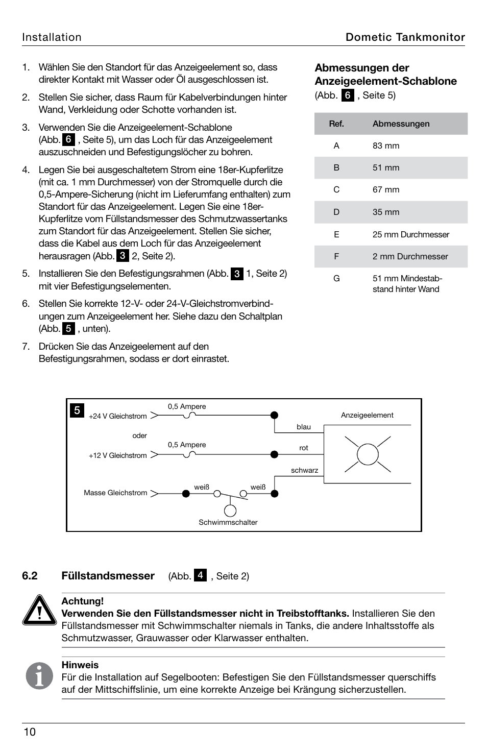 Abmessungen der anzeigeelement-schablone, 2 füllstandsmesser, Dometic tankmonitor installation 5 | SeaLand DTM01C Tank Monitor User Manual | Page 10 / 48