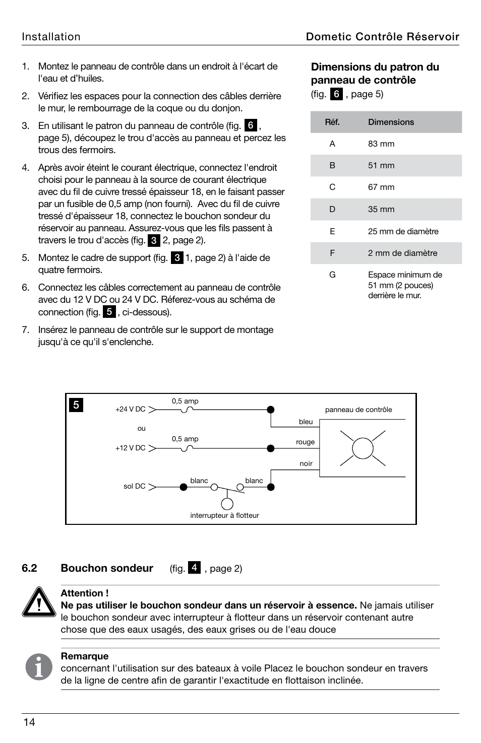 14 dometic contrôle réservoir installation, Dimensions du patron du panneau de contrôle, 2 bouchon sondeur | SeaLand DTM01C Tank Monitor User Manual | Page 14 / 48