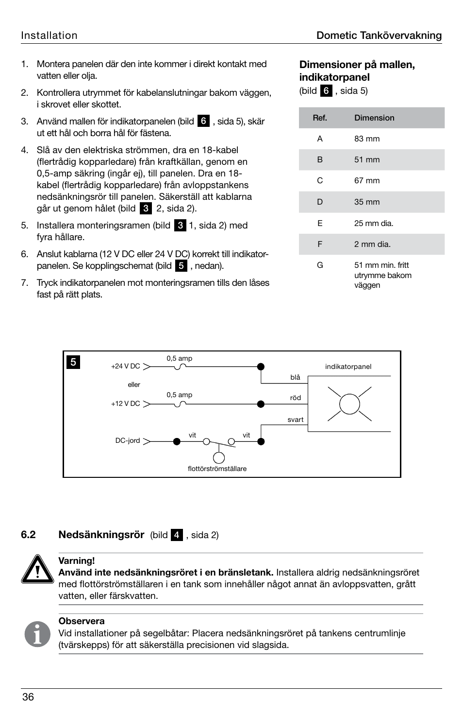 Dimensioner på mallen, indikatorpanel, 2 nedsänkningsrör, Dometic tankövervakning installation 5 | SeaLand DTM01C Tank Monitor User Manual | Page 36 / 48