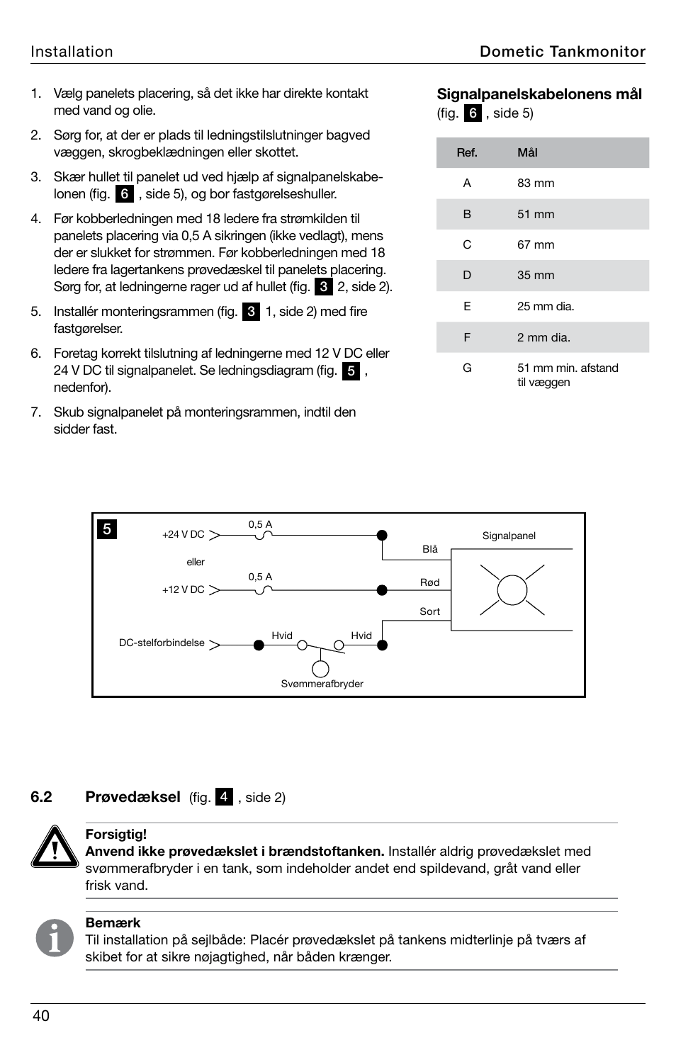 40 dometic tankmonitor installation, Signalpanelskabelonens mål, 2 prøvedæksel | SeaLand DTM01C Tank Monitor User Manual | Page 40 / 48