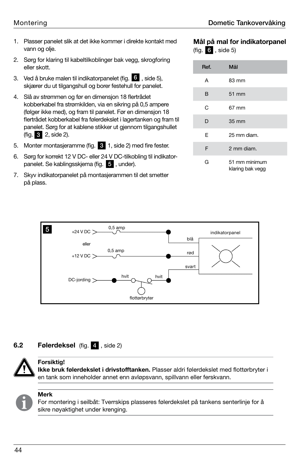 Mål på mal for indikatorpanel, 2 følerdeksel, Dometic tankovervåking montering 5 | SeaLand DTM01C Tank Monitor User Manual | Page 44 / 48