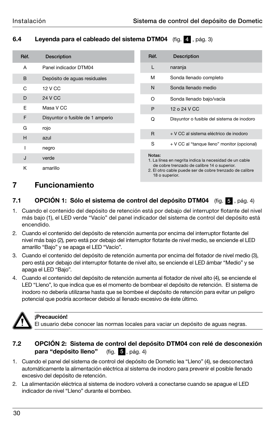 7 funcionamiento | SeaLand DTM04 Tank Monitor System Manual User Manual | Page 30 / 72