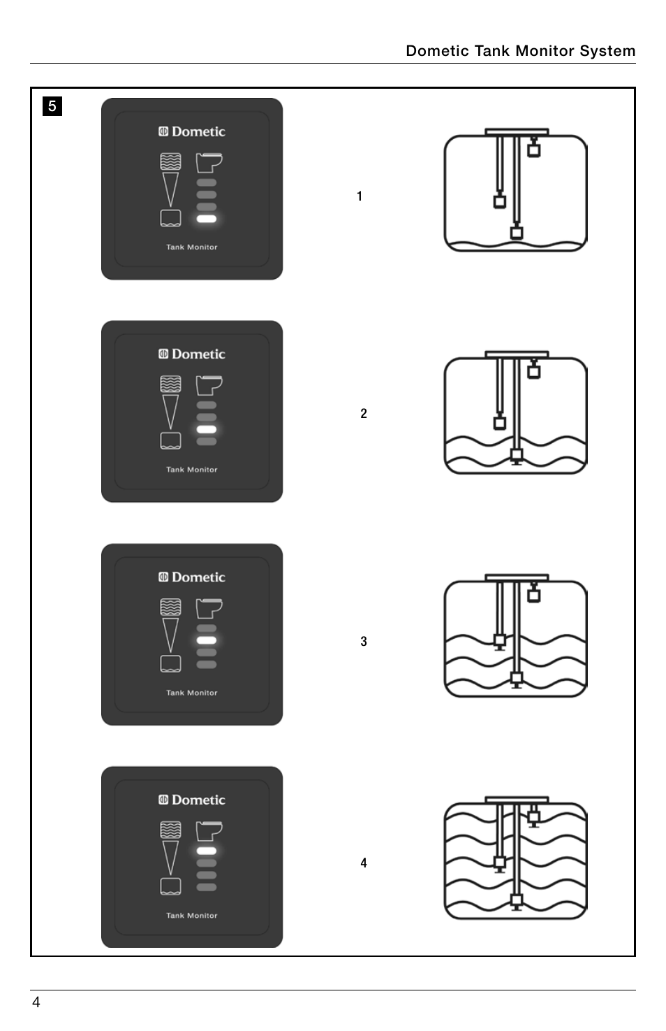 SeaLand DTM04 Tank Monitor System Manual User Manual | Page 4 / 72
