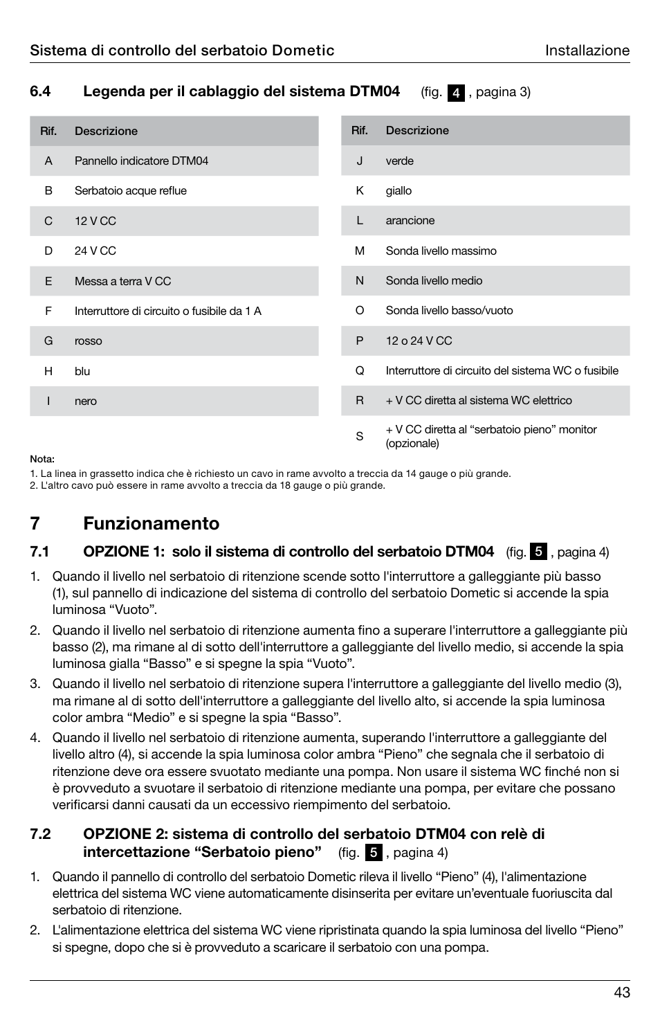 7 funzionamento | SeaLand DTM04 Tank Monitor System Manual User Manual | Page 43 / 72