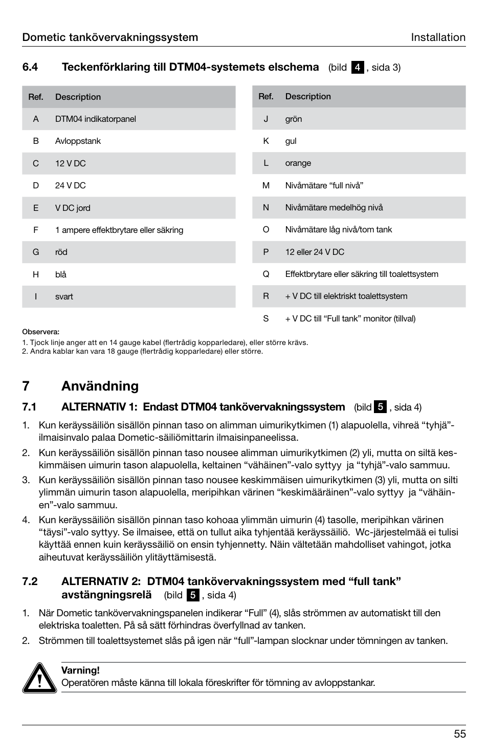 7 användning | SeaLand DTM04 Tank Monitor System Manual User Manual | Page 55 / 72