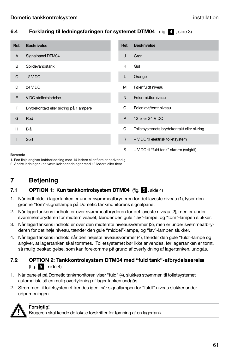 7 betjening | SeaLand DTM04 Tank Monitor System Manual User Manual | Page 61 / 72