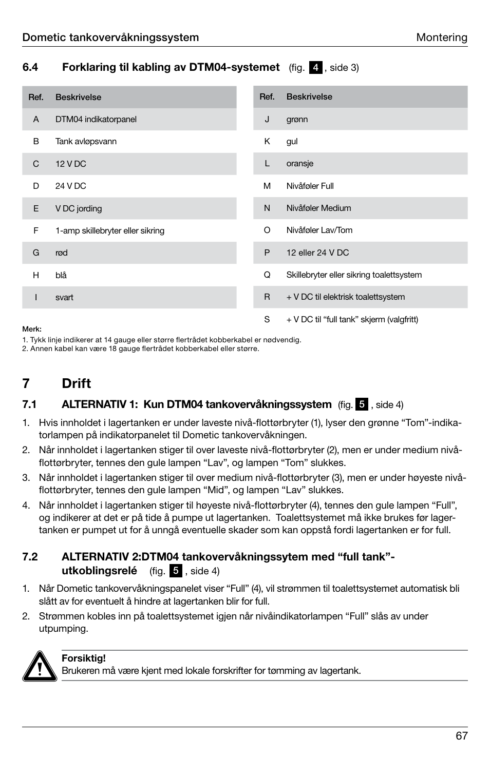 7 drift | SeaLand DTM04 Tank Monitor System Manual User Manual | Page 67 / 72