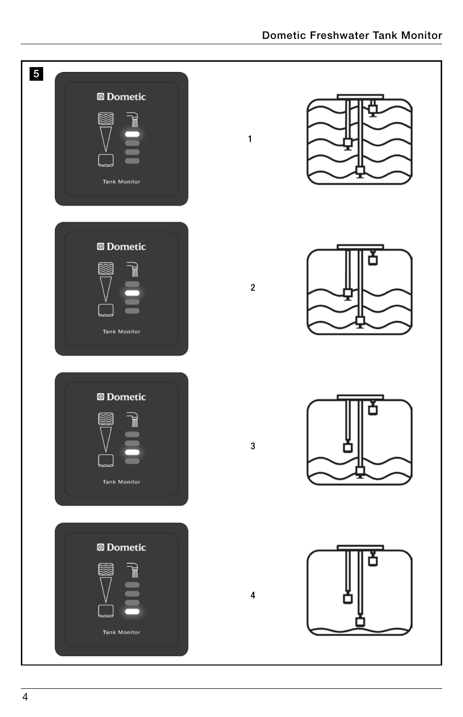 SeaLand DTMF04 Freshwater Tank Monitor User Manual | Page 4 / 12