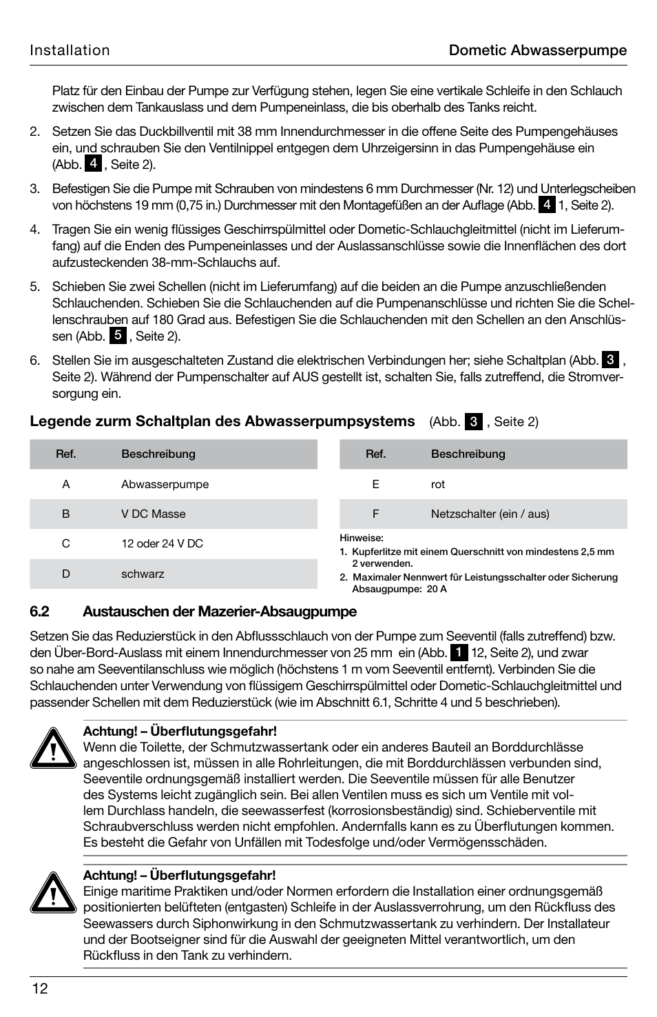 SeaLand DTW Discharge Pump User Manual | Page 12 / 56