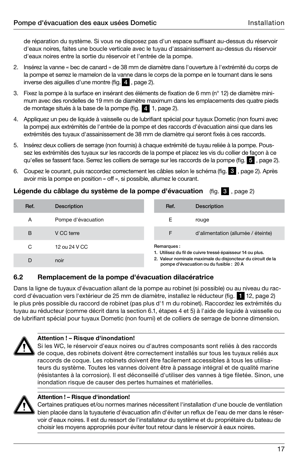 SeaLand DTW Discharge Pump User Manual | Page 17 / 56