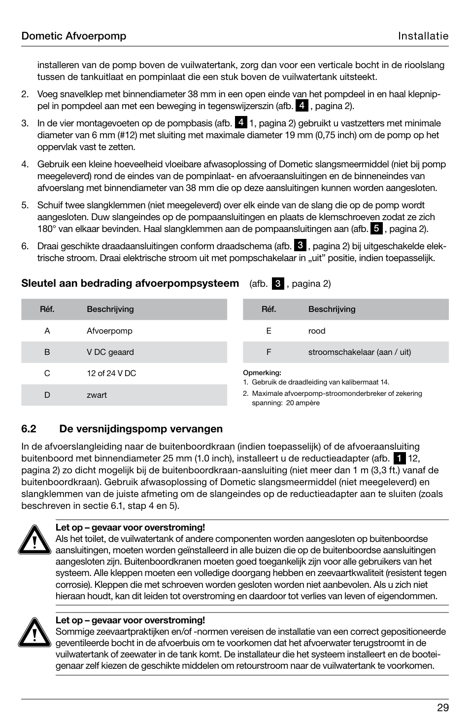 SeaLand DTW Discharge Pump User Manual | Page 29 / 56