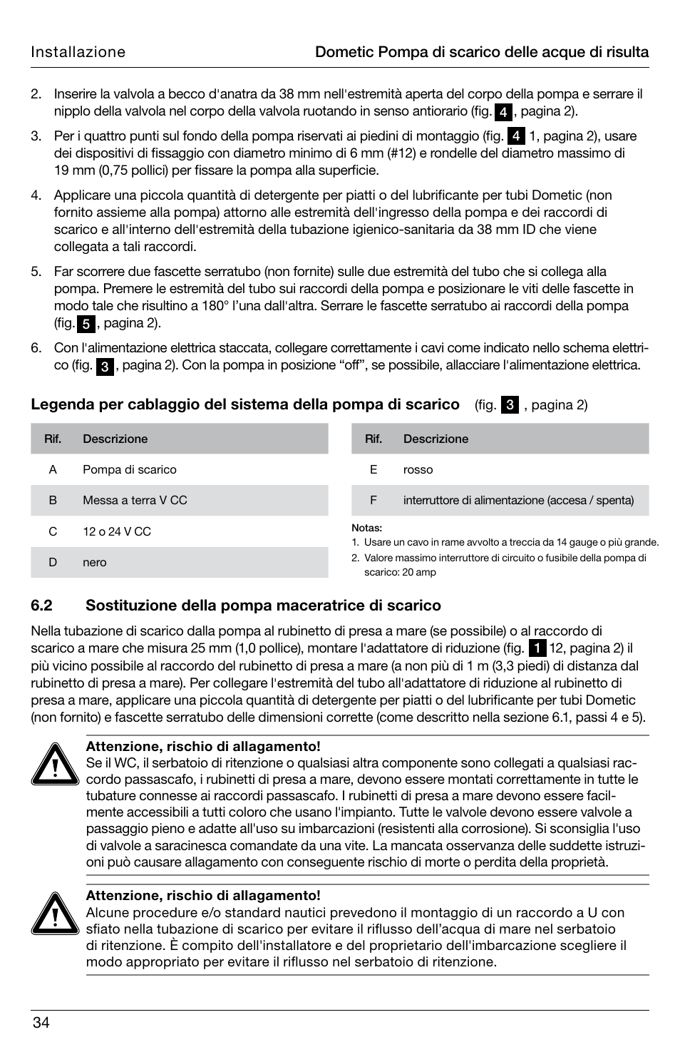 SeaLand DTW Discharge Pump User Manual | Page 34 / 56