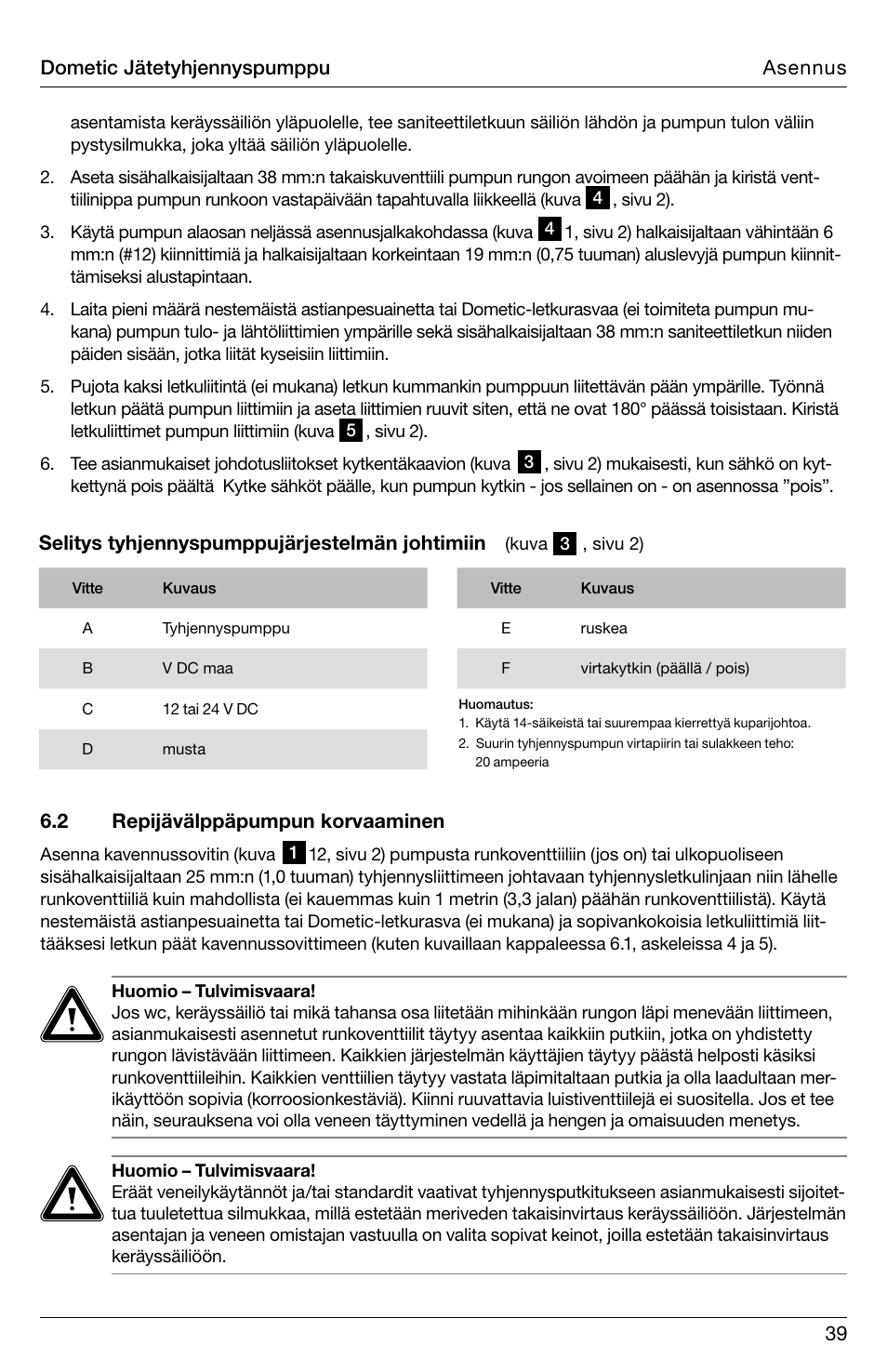 SeaLand DTW Discharge Pump User Manual | Page 39 / 56