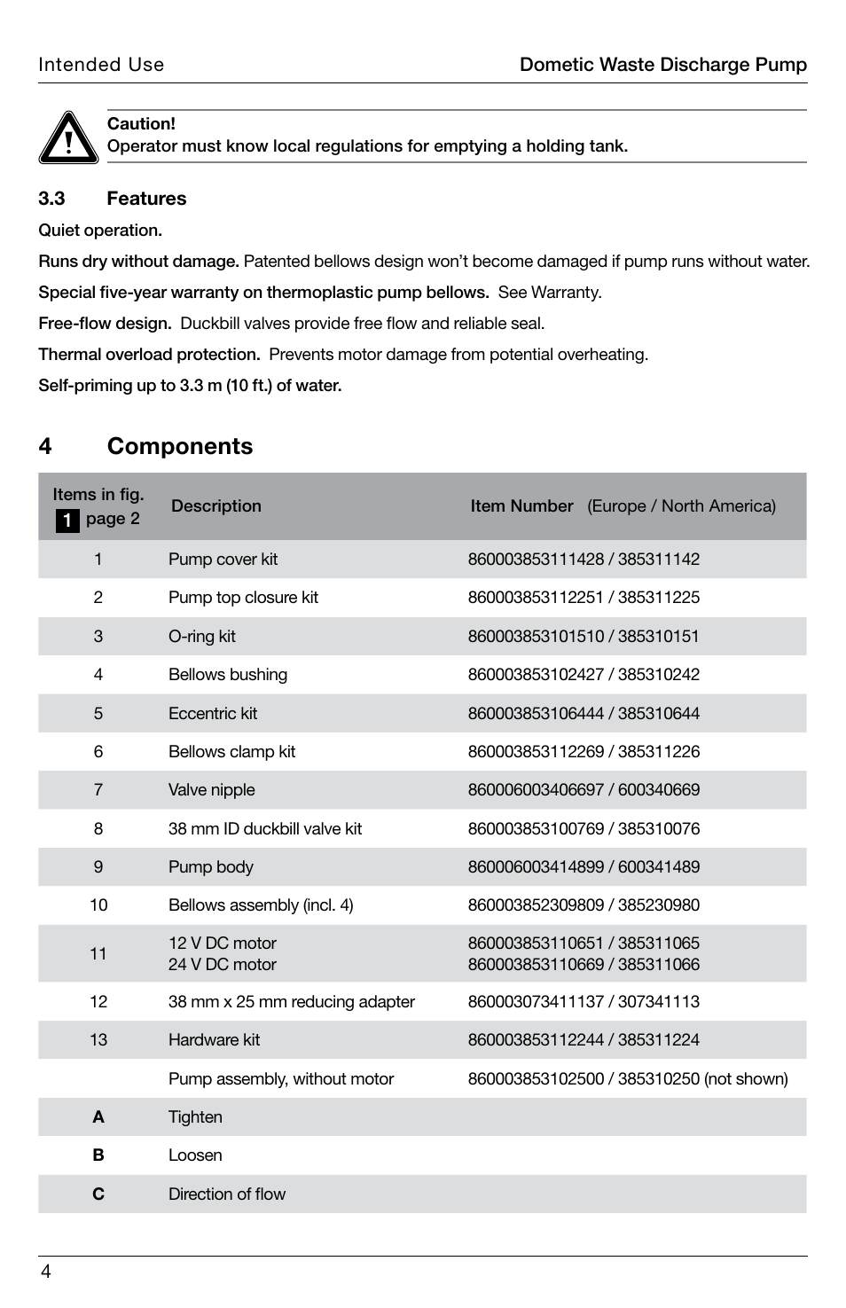 4 components | SeaLand DTW Discharge Pump User Manual | Page 4 / 56