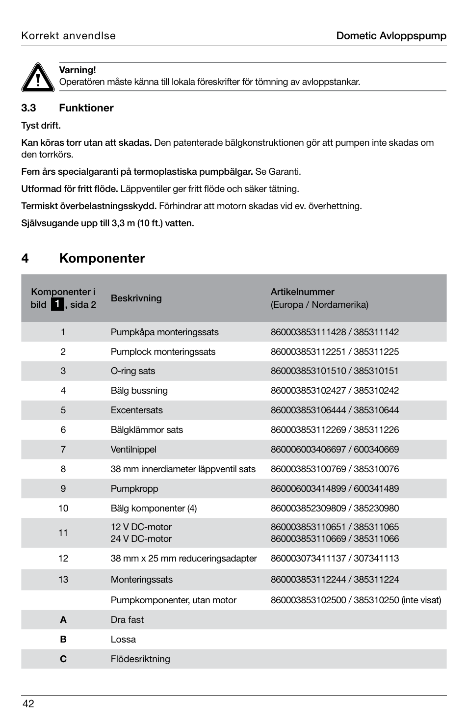 4 komponenter | SeaLand DTW Discharge Pump User Manual | Page 42 / 56