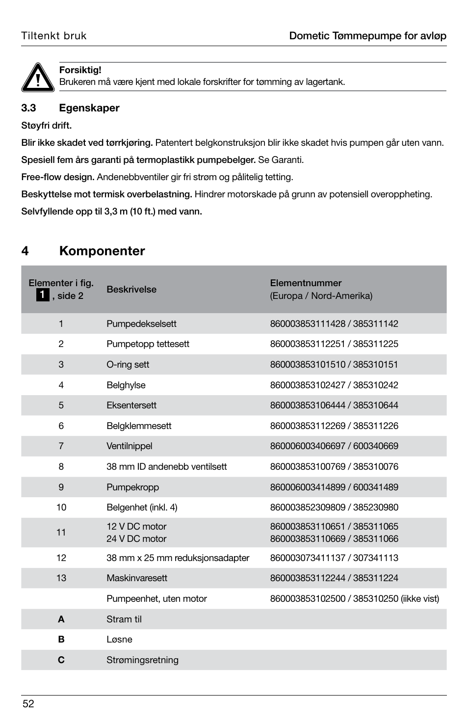 4 komponenter | SeaLand DTW Discharge Pump User Manual | Page 52 / 56