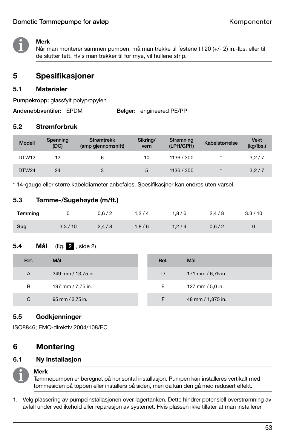 5 spesifikasjoner, 6 montering, 53 dometic tømmepumpe for avløp komponenter | 4 mål, 5 godkjenninger, 1 ny installasjon | SeaLand DTW Discharge Pump User Manual | Page 53 / 56