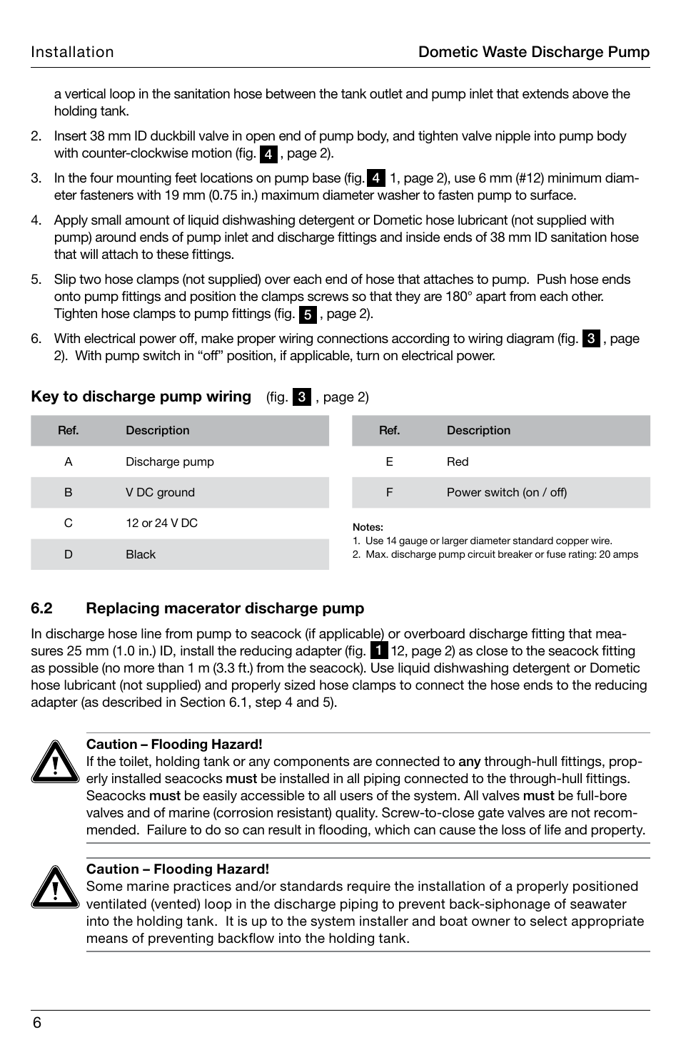 SeaLand DTW Discharge Pump User Manual | Page 6 / 56
