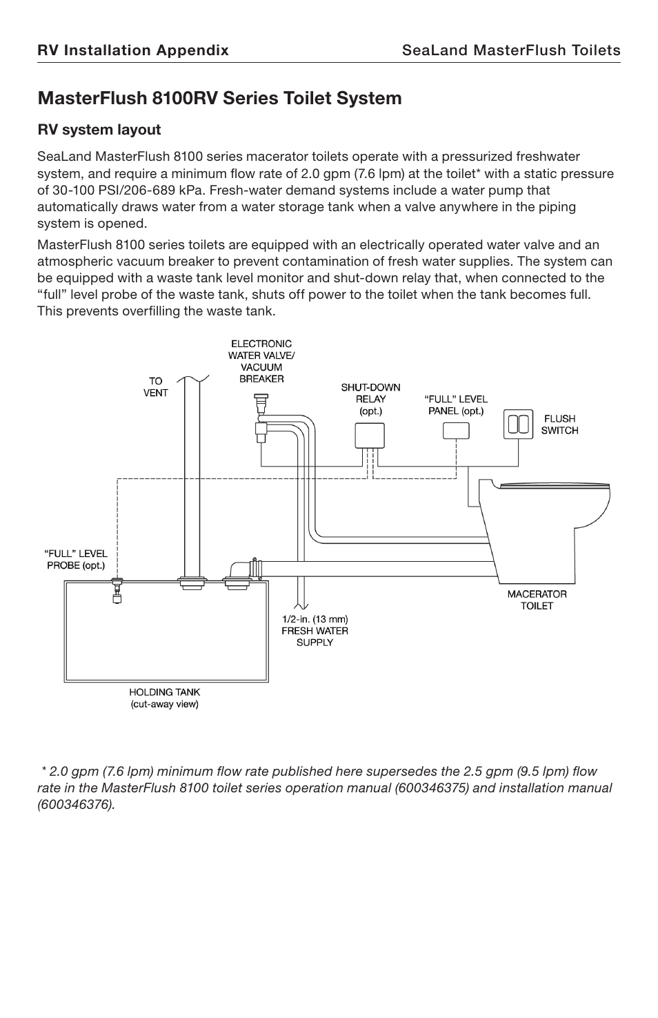 8100rv toilet system layout, Masterflush 8100rv series toilet system | SeaLand 8911RV User Manual | Page 2 / 4