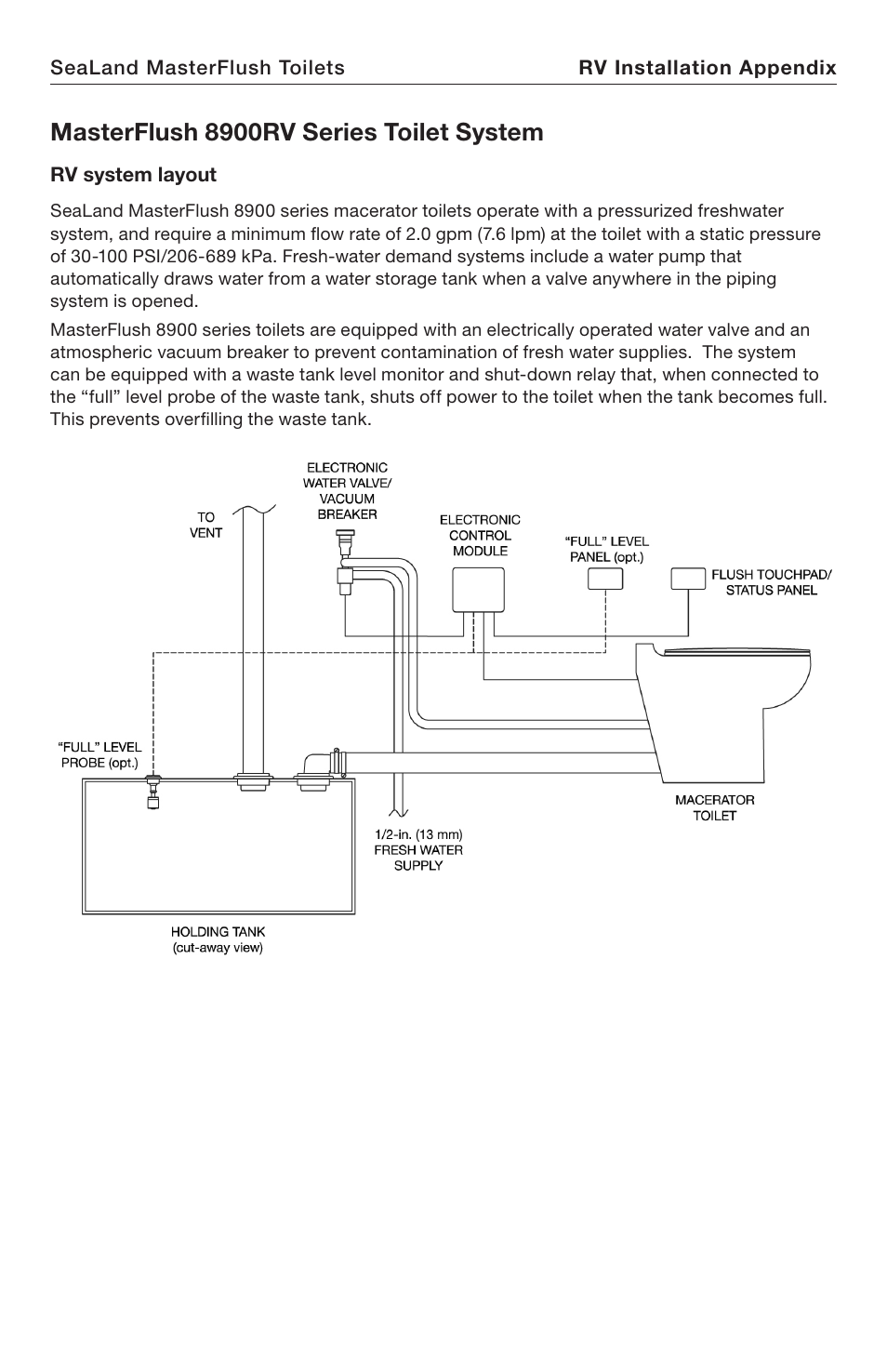 8900rv toilet system layout, Masterflush 8900rv series toilet system | SeaLand 8911RV User Manual | Page 3 / 4