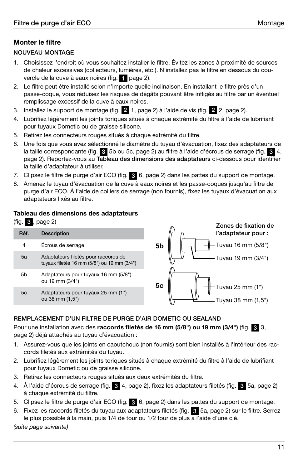 SeaLand ECO vent filter User Manual | Page 11 / 16