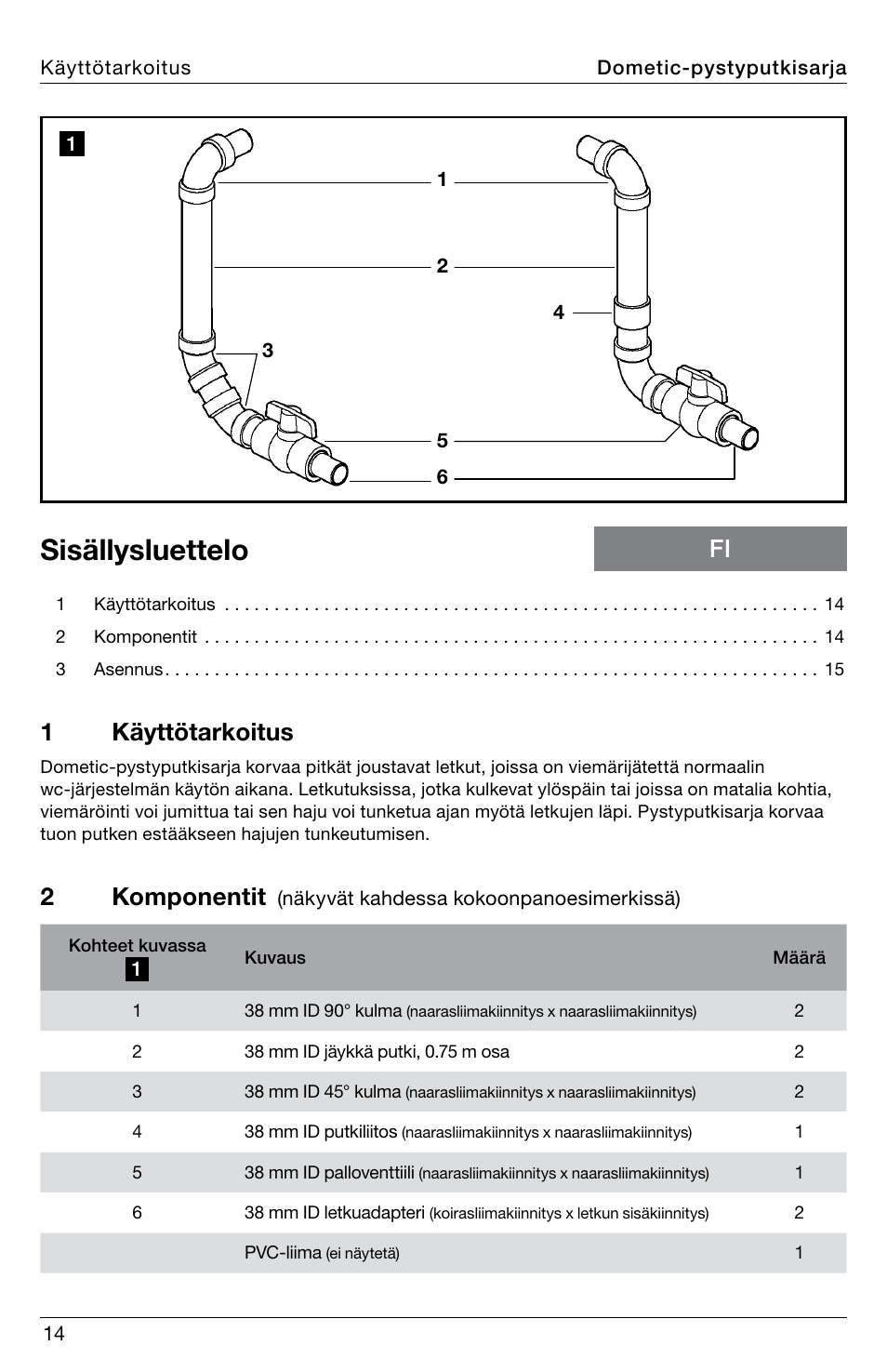 Sisällysluettelo, 1käyttötarkoitus, 2komponentit | SeaLand Standpipe Kit User Manual | Page 14 / 24