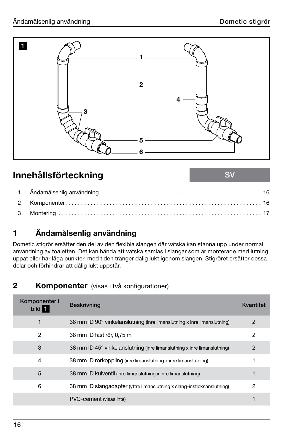 Innehållsförteckning, 1ändamålsenlig användning, 2komponenter | SeaLand Standpipe Kit User Manual | Page 16 / 24
