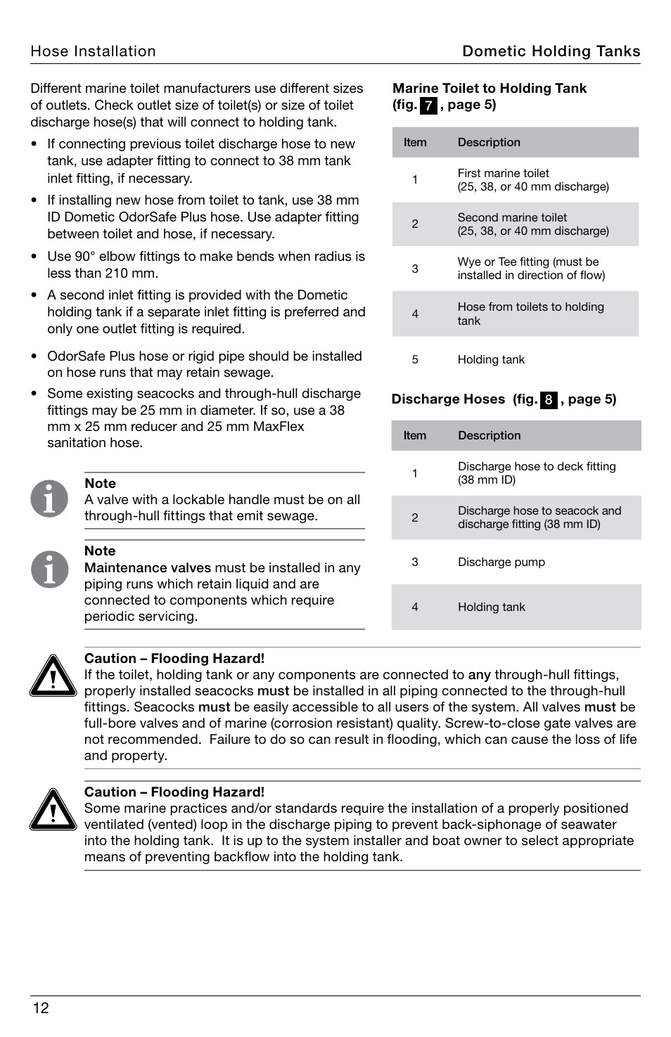 12 dometic holding tanks hose installation | SeaLand DHT-L Series Holding Tank User Manual | Page 12 / 92