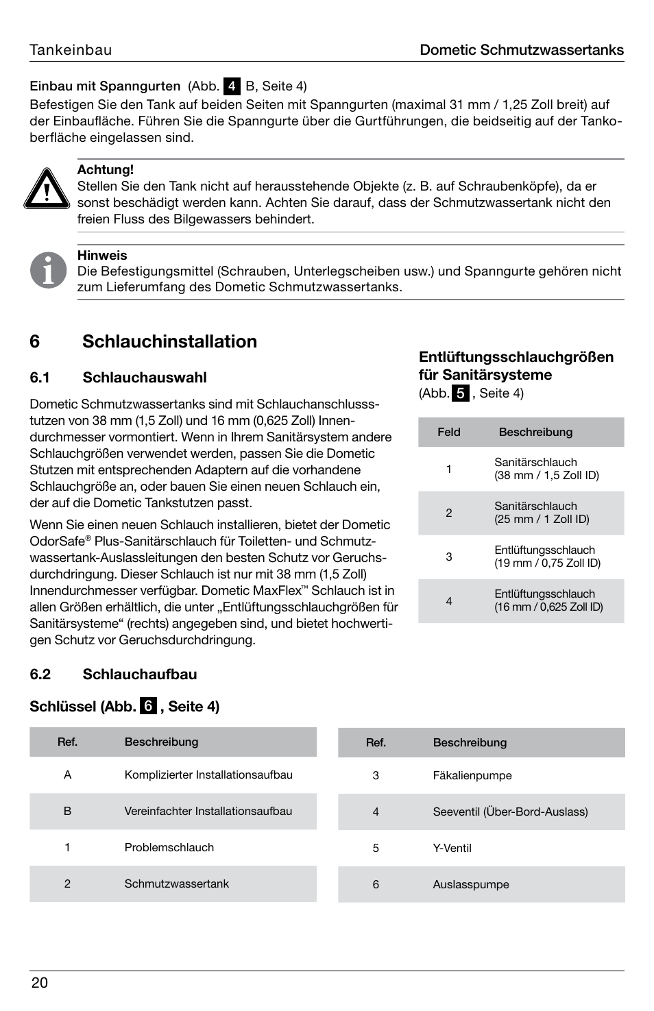 6 schlauchinstallation, 20 entlüftungsschlauchgrößen für sanitärsysteme, Tankeinbau dometic schmutzwassertanks | SeaLand DHT-L Series Holding Tank User Manual | Page 20 / 92