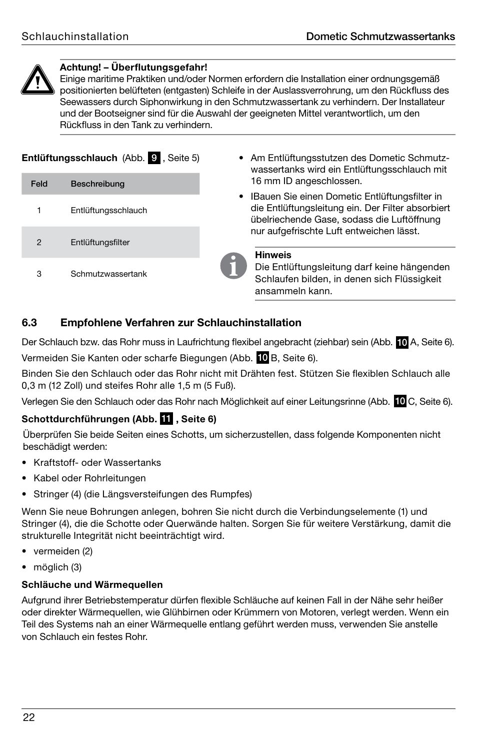 SeaLand DHT-L Series Holding Tank User Manual | Page 22 / 92