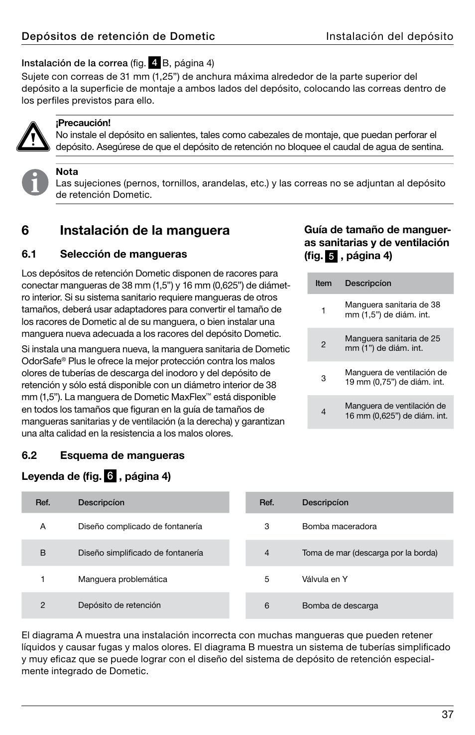 6instalación de la manguera | SeaLand DHT-L Series Holding Tank User Manual | Page 37 / 92