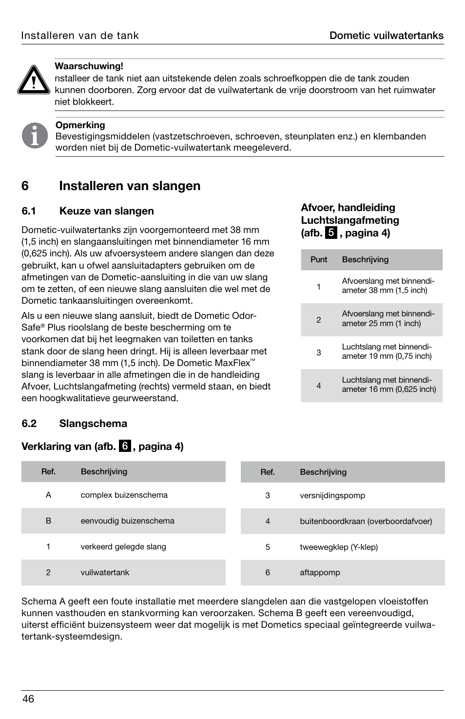 6installeren van slangen, Dometic vuilwatertanks installeren van de tank 5 | SeaLand DHT-L Series Holding Tank User Manual | Page 46 / 92
