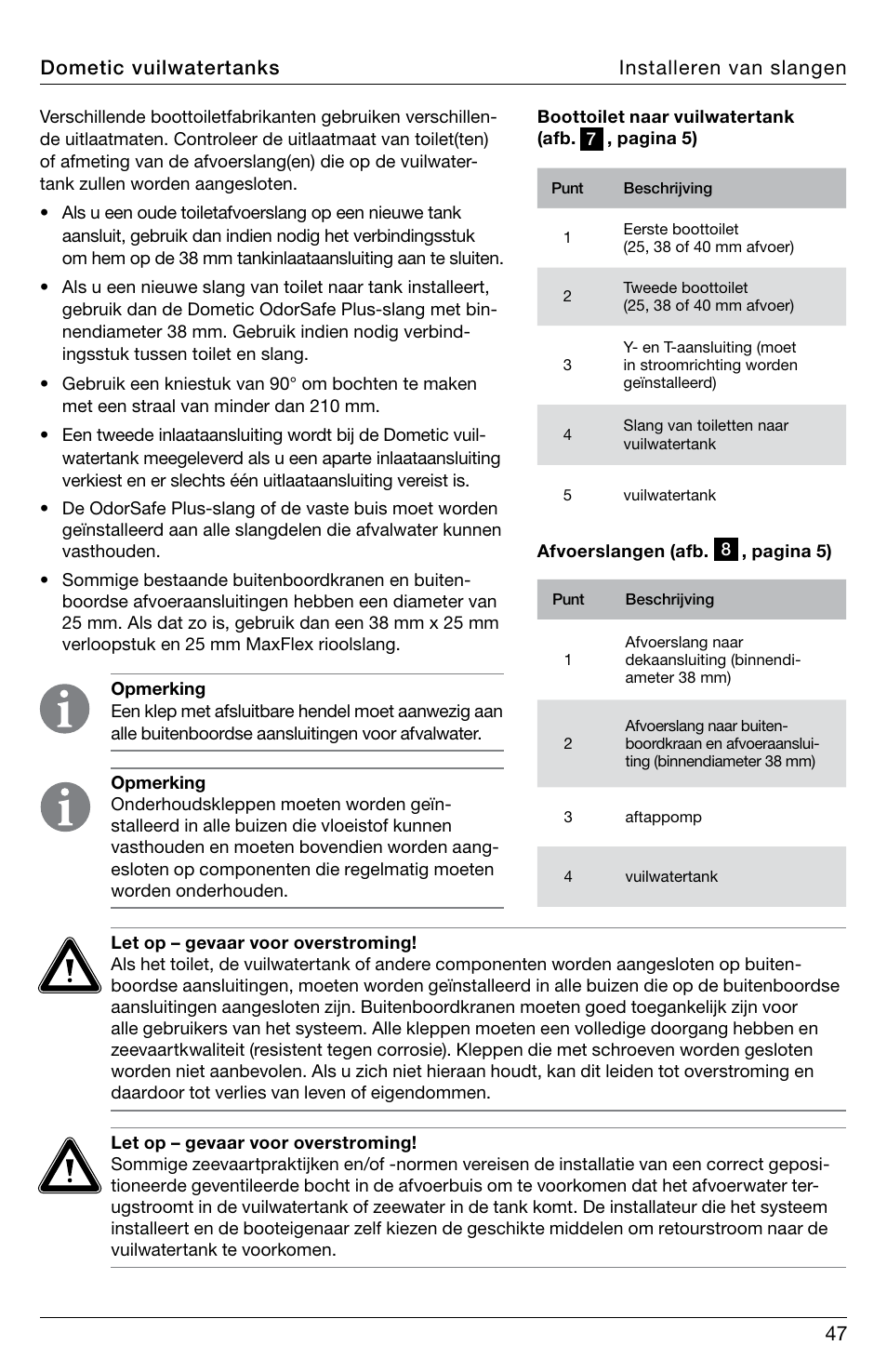 47 dometic vuilwatertanks installeren van slangen | SeaLand DHT-L Series Holding Tank User Manual | Page 47 / 92