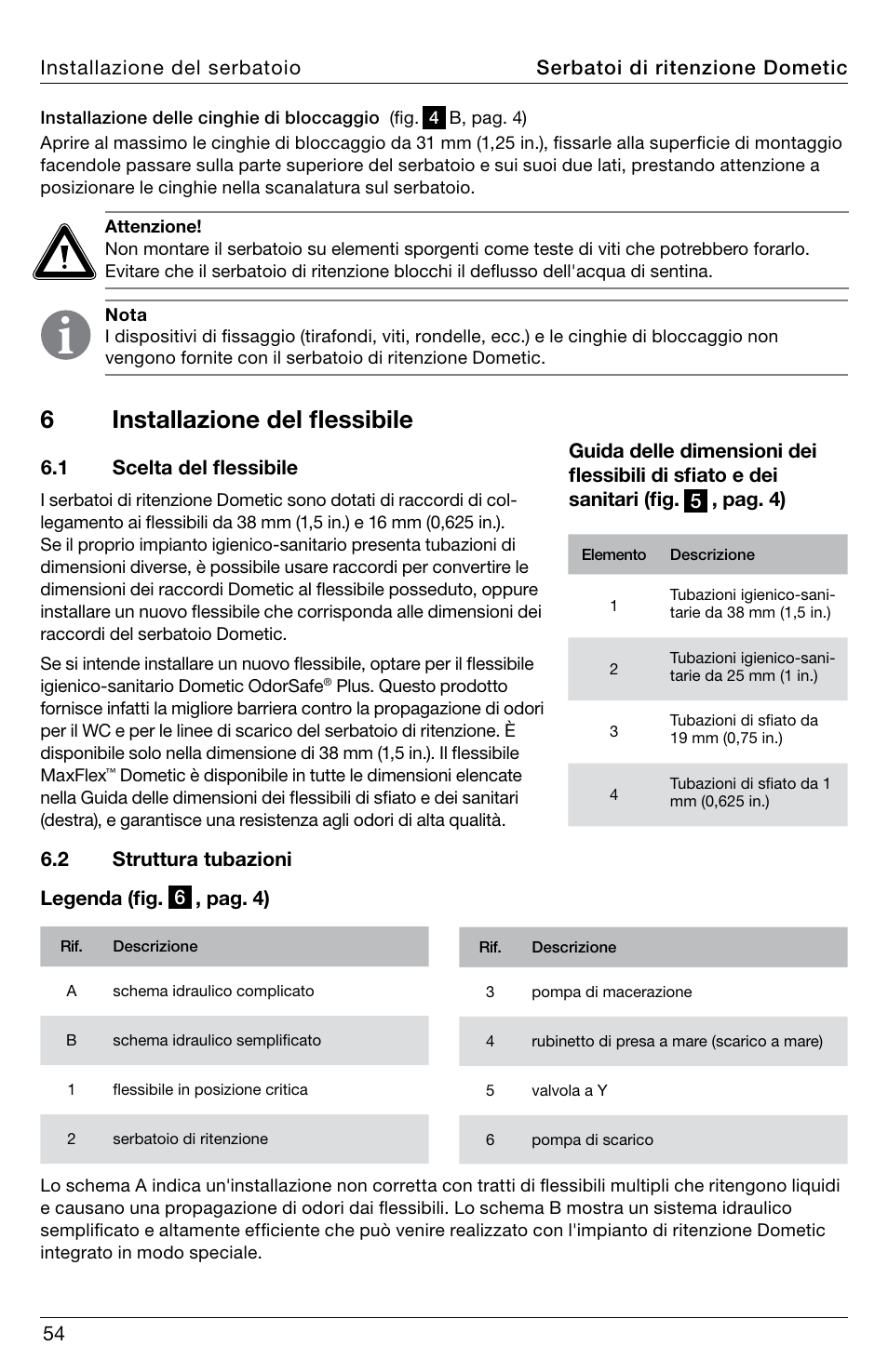 6installazione del flessibile | SeaLand DHT-L Series Holding Tank User Manual | Page 54 / 92