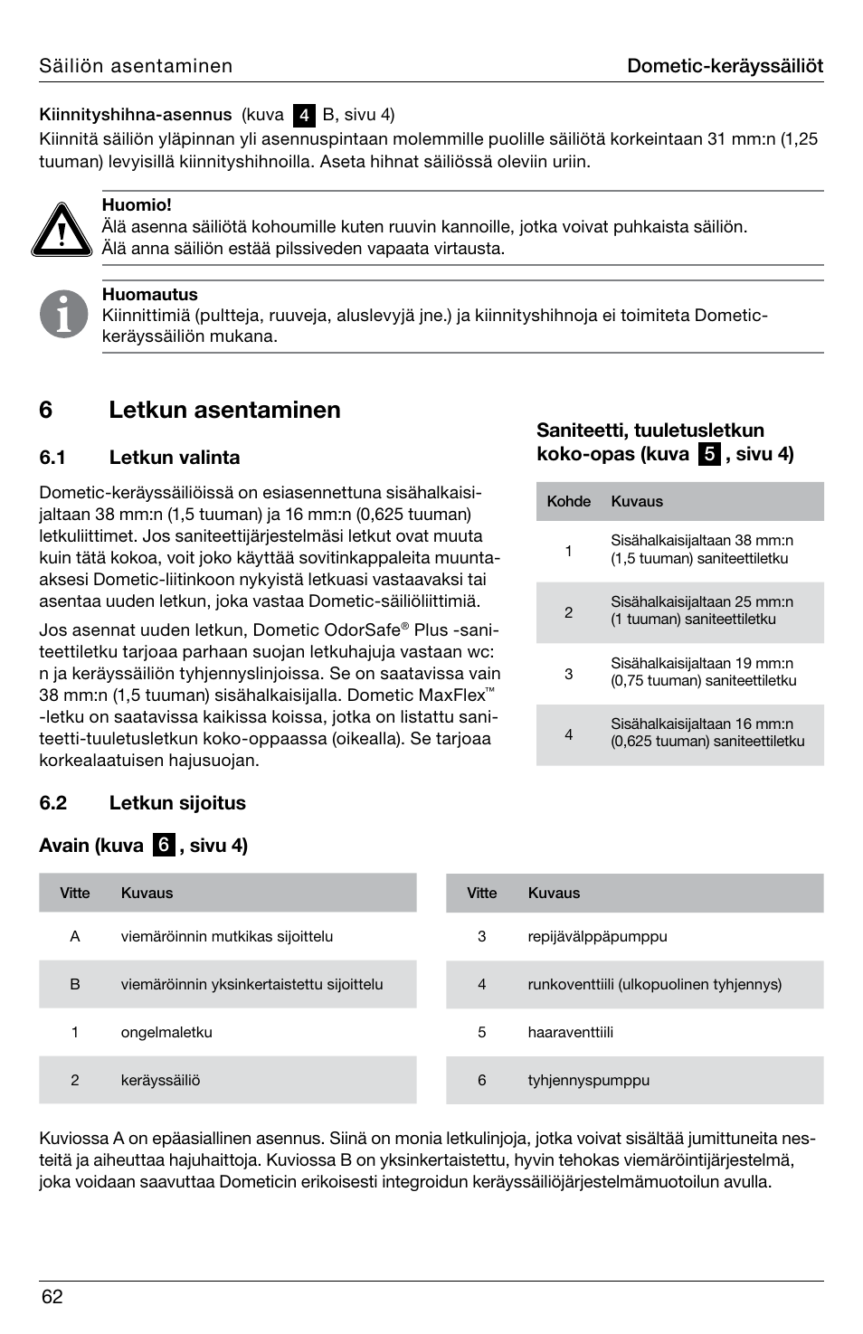 6letkun asentaminen | SeaLand DHT-L Series Holding Tank User Manual | Page 62 / 92