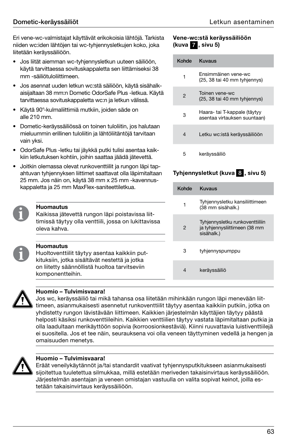 63 dometic-keräyssäiliöt letkun asentaminen | SeaLand DHT-L Series Holding Tank User Manual | Page 63 / 92