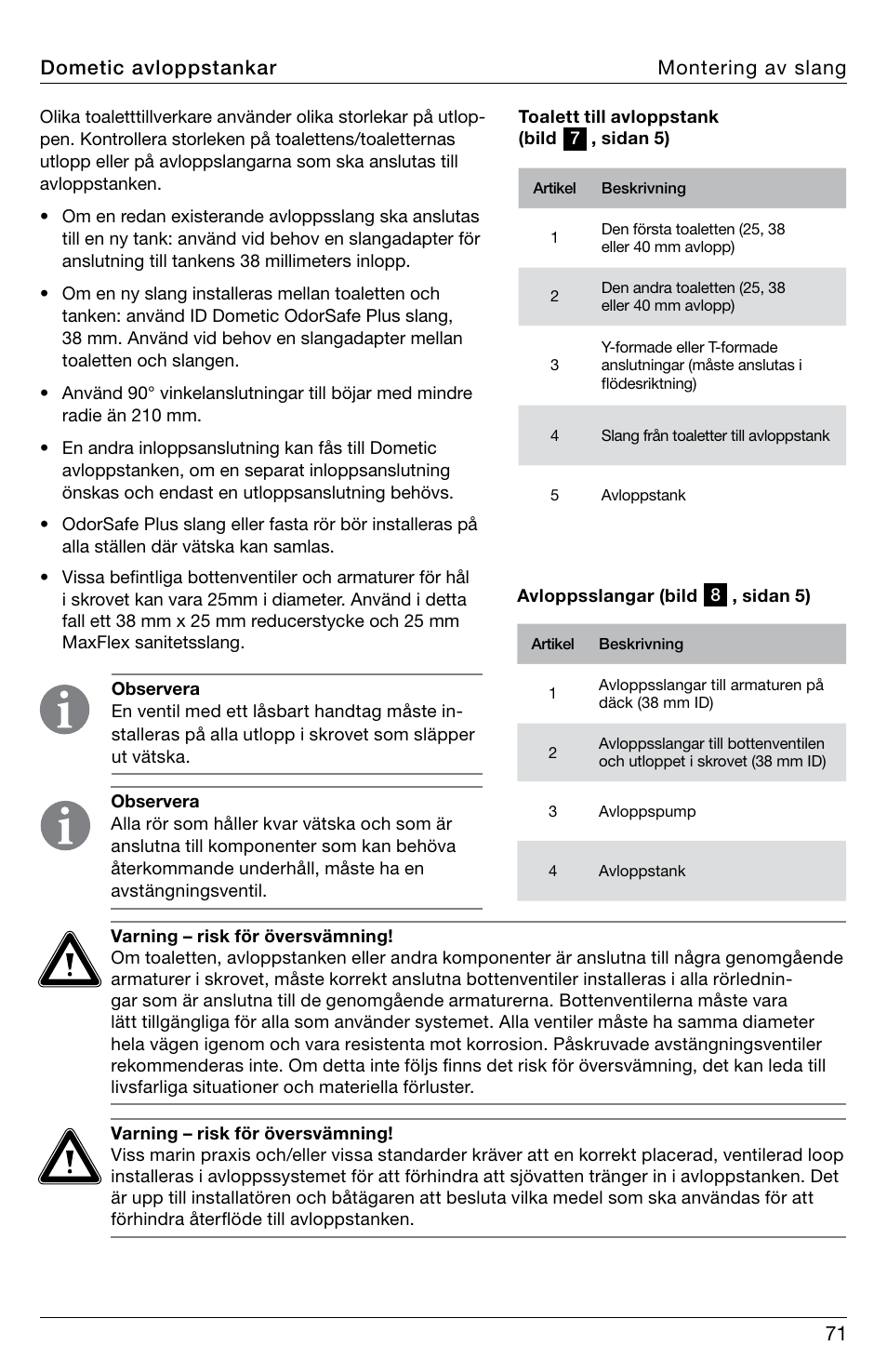 71 montering av slang dometic avloppstankar | SeaLand DHT-L Series Holding Tank User Manual | Page 71 / 92