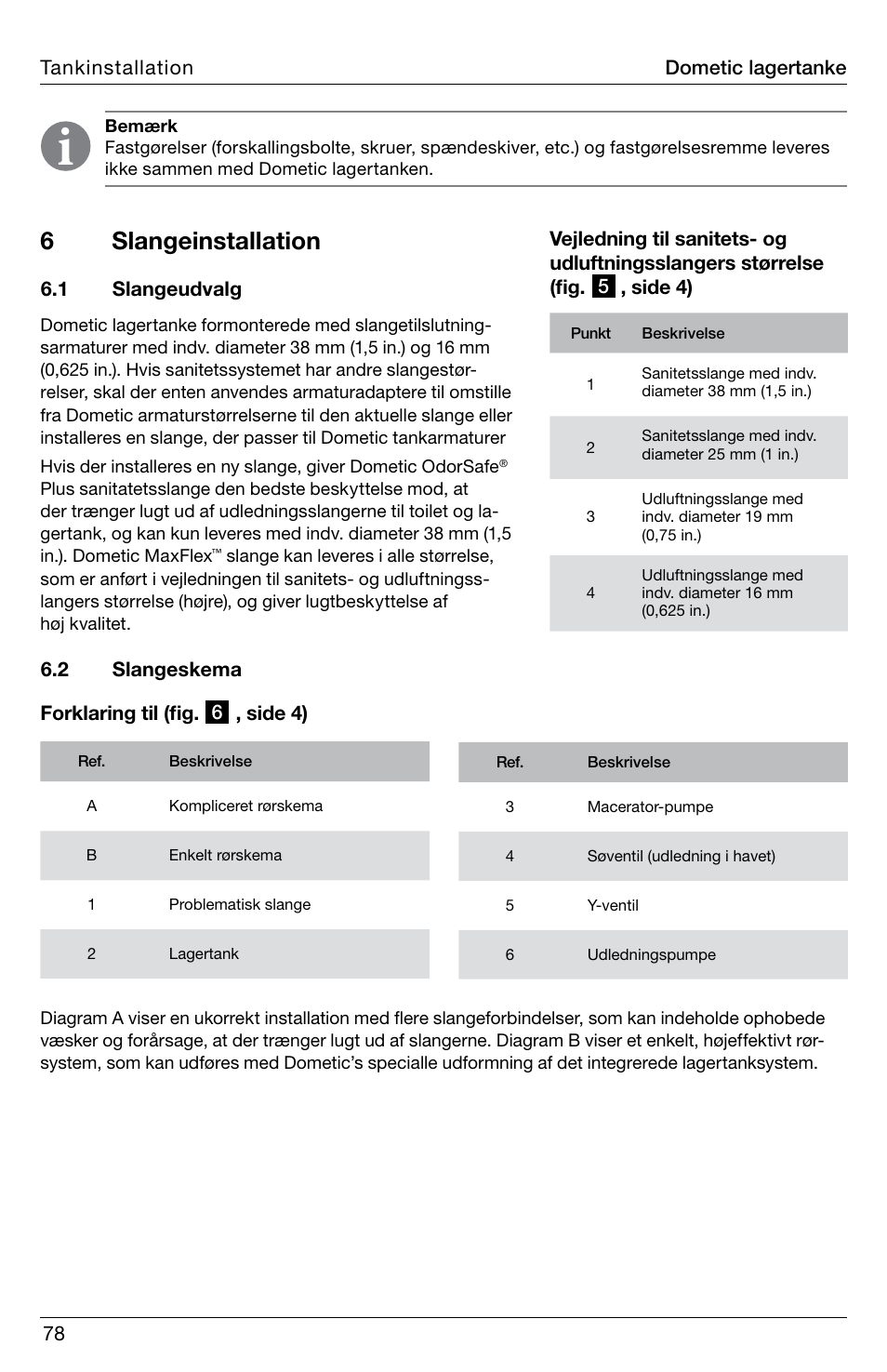 6 slangeinstallation, Dometic lagertanke tankinstallation 5 | SeaLand DHT-L Series Holding Tank User Manual | Page 78 / 92