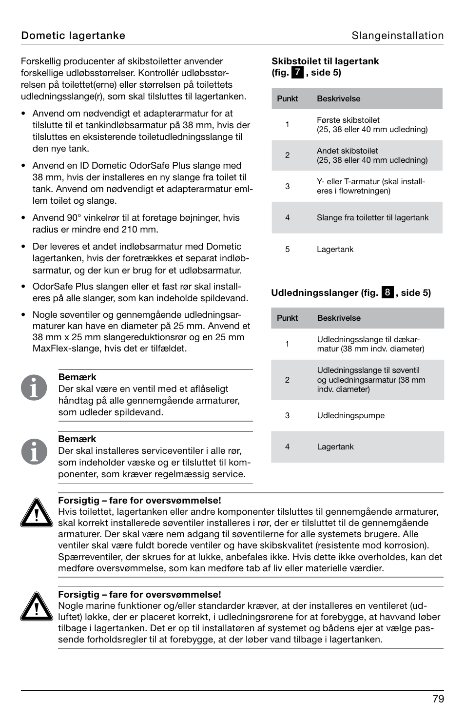 79 dometic lagertanke slangeinstallation | SeaLand DHT-L Series Holding Tank User Manual | Page 79 / 92