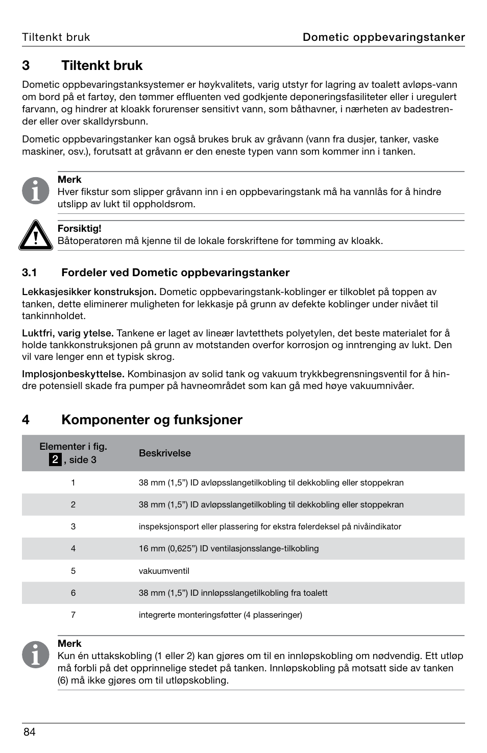 3tiltenkt bruk, 4komponenter og funksjoner | SeaLand DHT-L Series Holding Tank User Manual | Page 84 / 92