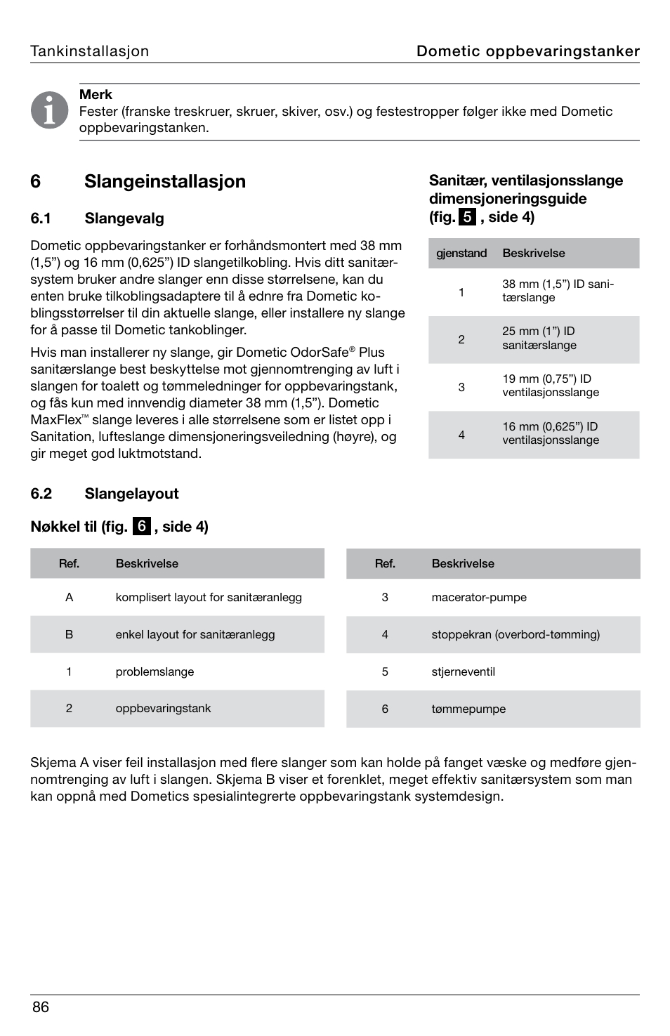 6 slangeinstallasjon, 86 tankinstallasjon dometic oppbevaringstanker | SeaLand DHT-L Series Holding Tank User Manual | Page 86 / 92