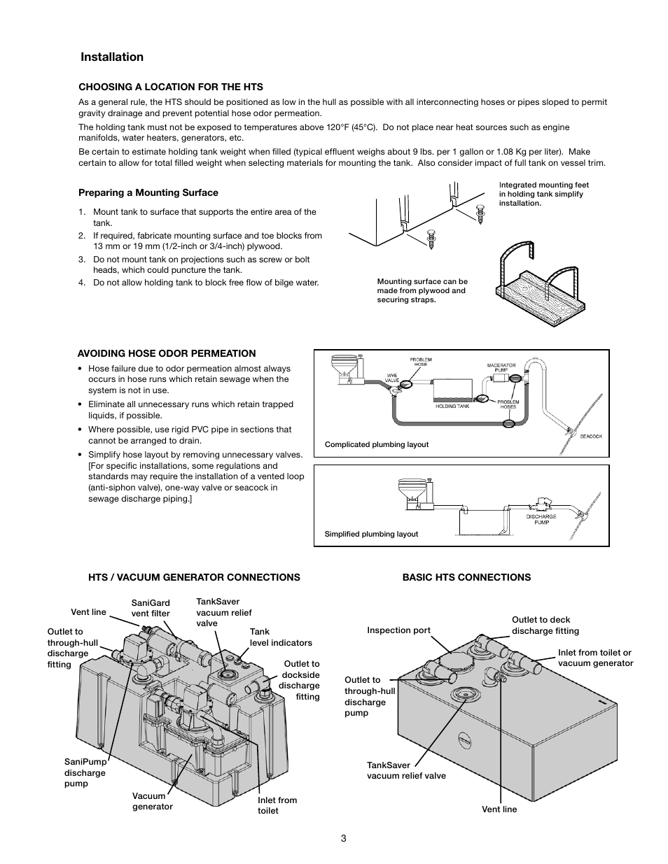 Installation, Choosing a location for the hts, Preparing a mounting surface | Avoiding hose odor permeation, Hts/vacuum generator connections, Basic hts connections | SeaLand HTS-Basic series (with fittings only) User Manual | Page 3 / 8