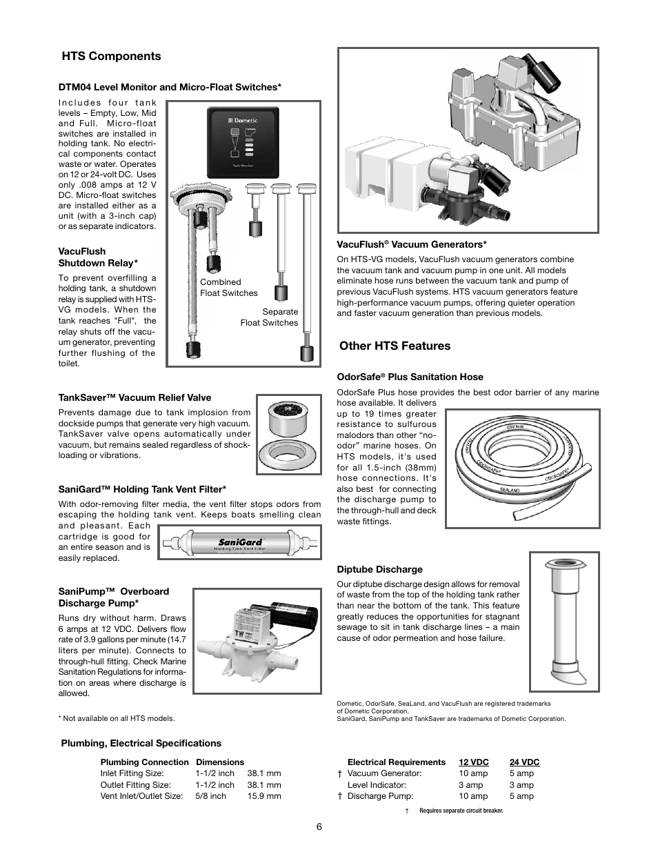 Hts components, Other hts features, Plumbing, electrical specifications | SeaLand HTS-Basic series (with fittings only) User Manual | Page 6 / 8