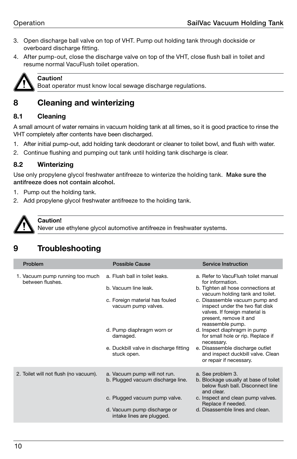 Cleaning and winterizing, Troubleshooting, 8cleaning and winterizing | 9 troubleshooting, 1 cleaning, 2 winterizing, Operation sailvac vacuum holding tank | SeaLand SailVac VHT 5200 User Manual | Page 10 / 16