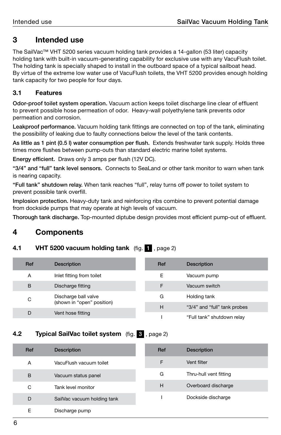 Intended use, Components, 3intended use | 4 components | SeaLand SailVac VHT 5200 User Manual | Page 6 / 16