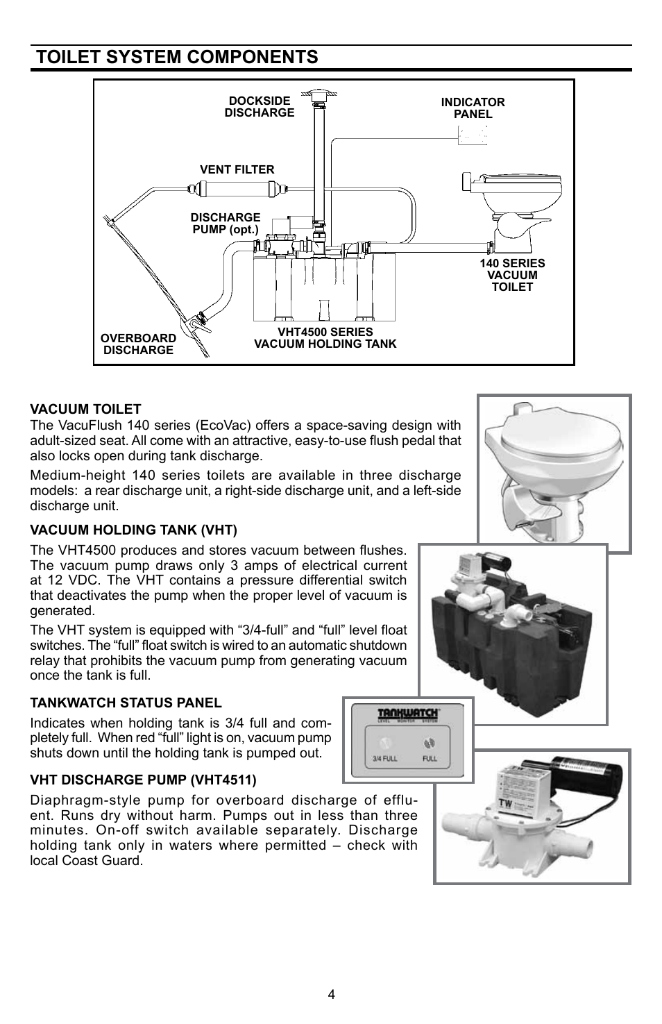 Toilet system components | SeaLand VHT 4500 Holding Tank - 140 Series VacuFlush Toilet User Manual | Page 4 / 16