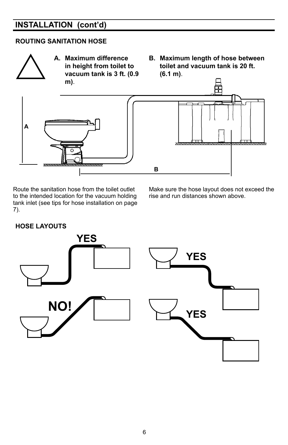 SeaLand VHT 4500 Holding Tank - 140 Series VacuFlush Toilet User Manual | Page 6 / 16